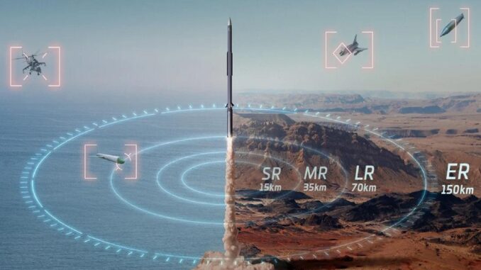Greece's Move with Israeli Air Defense Systems - RaillyNews