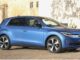 Volkswagen Polo ID Electric Price & Specs - RaillyNews