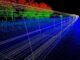 Global Railway Industry Milestones - RaillyNews